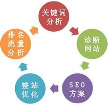 东亿网络科技
