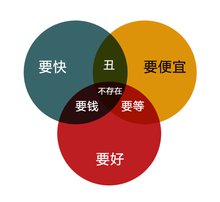 齐翔广告