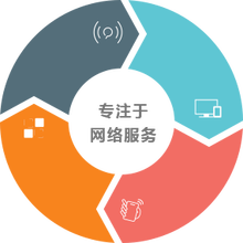 新创动力网络科技