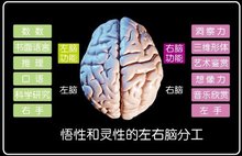 好时光科技