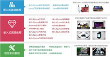 华见科技信息