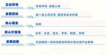 龙净环保科技