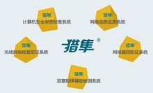 鼎普科技