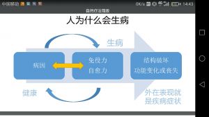 卓誉健康 卓誉健康