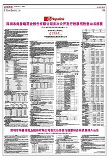 海普瑞药业