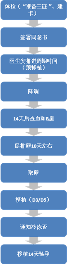 锦江妇幼保健院