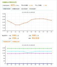 少陵横街68号院