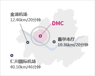 DMC strategy