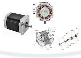 步进电机