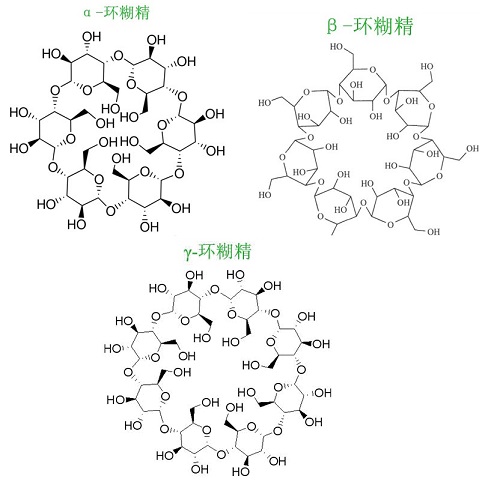 艾考糊精