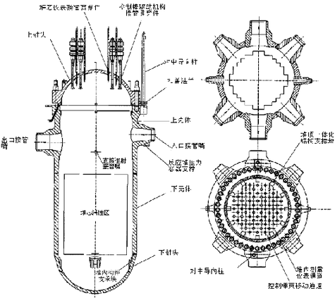 反应堆压力容器