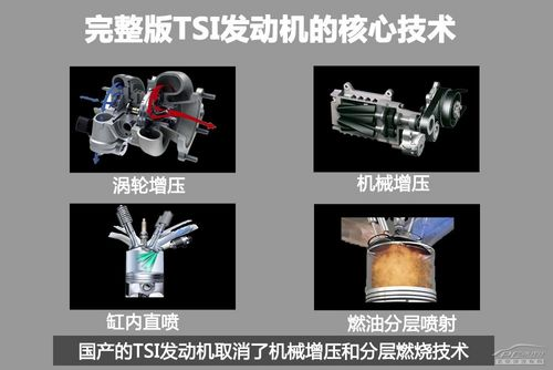 分体循环发动机