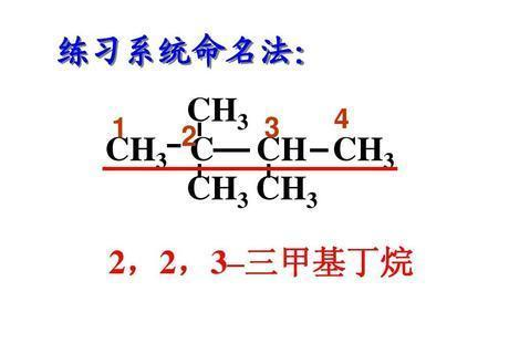 IUPAC有机化学命名法