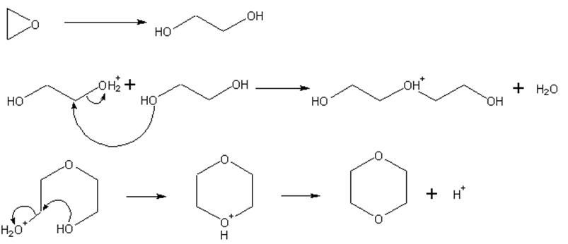 用二氧杂环烷进行环氧化