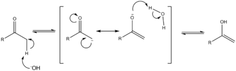 烯醇和烯酸酯酮化的立体化学