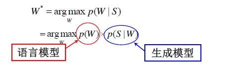 自然语言处理