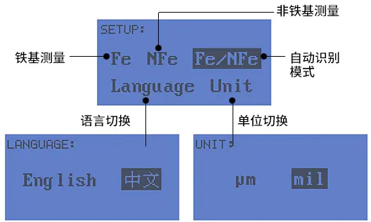 模式语言