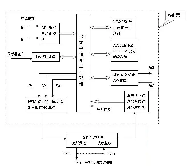 逻辑编程