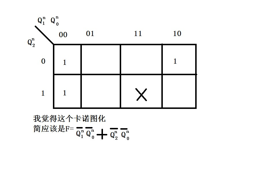 Q0(数学逻辑)