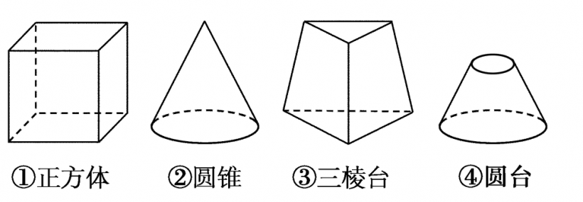 立体中心