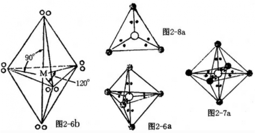 三角形双锥体分子几何结构