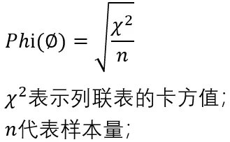 Phi系数