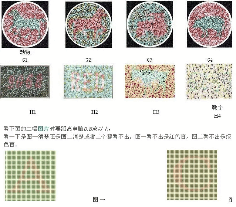 脑性色觉