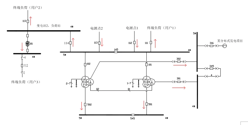 时变系统