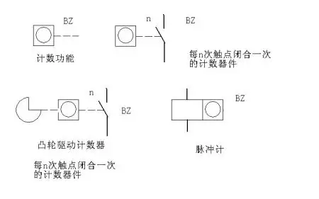 文字符号