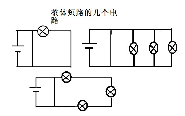 短路比