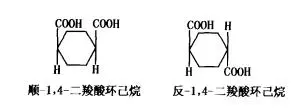 端基异构效应