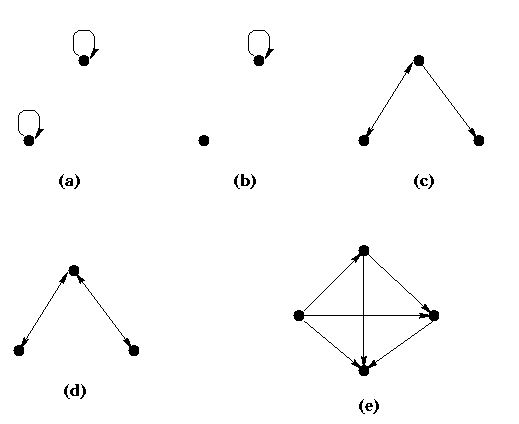 反对称交换作用