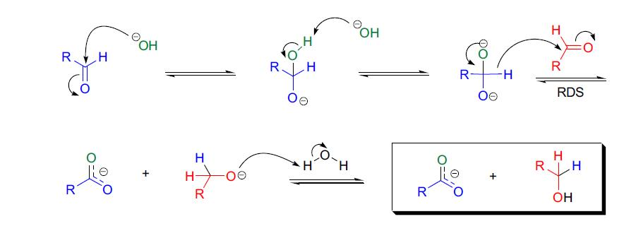 α-氧化