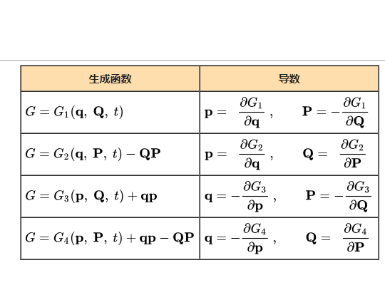 正则变换生成函数