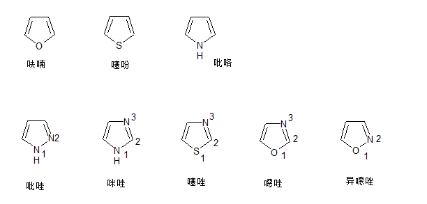 杂环化合物