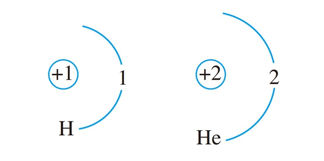 三原子氢