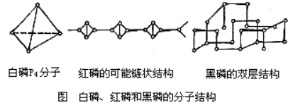 磷的同素异形体