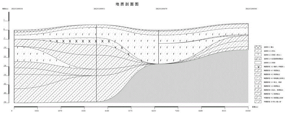 全球界线层型剖面和点位