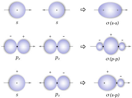 四中心两电子键