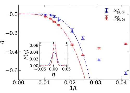 临界点 (热力学)