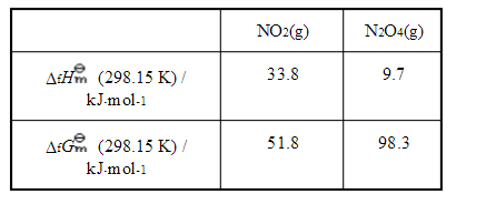 热力学标准状况