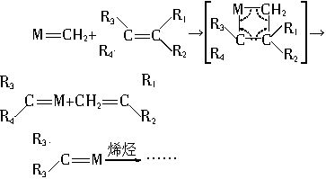 烯烃复分解反应