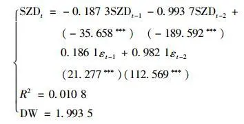 赤池信息量准则