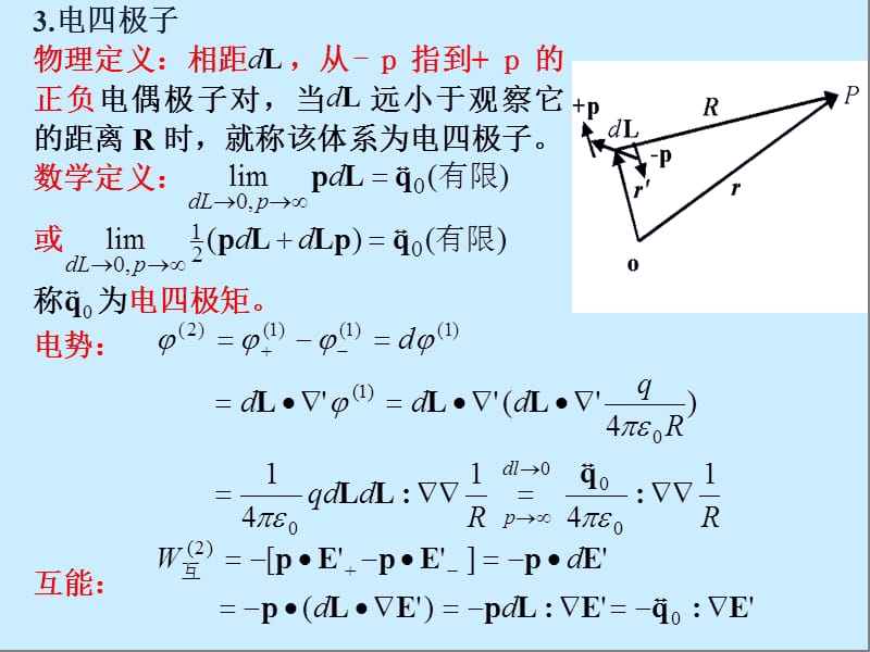 电动力学