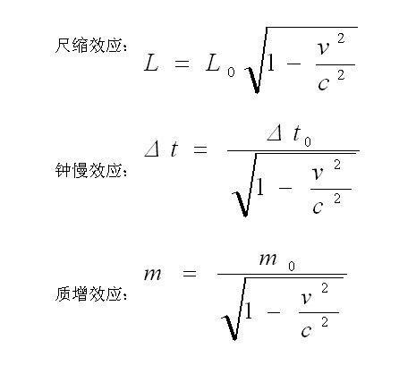 狭义相对论中的加速度