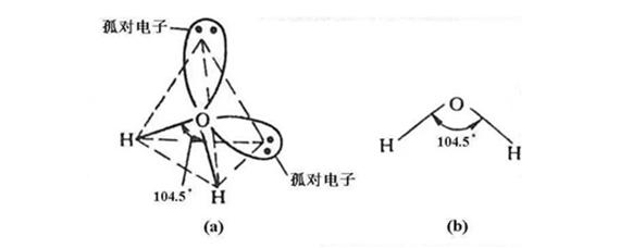 共振价键理论