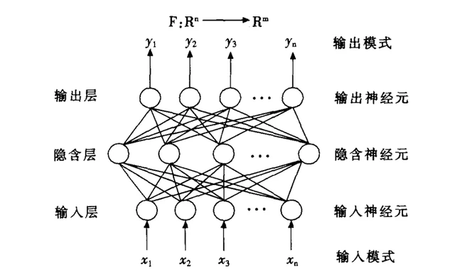 分支 (计算机科学)