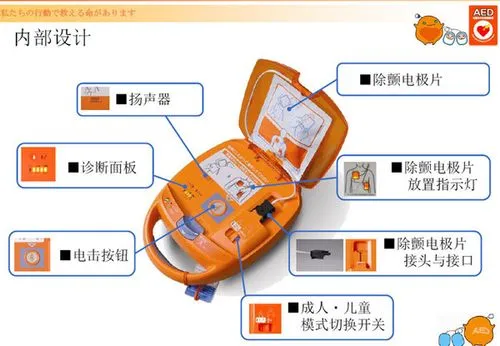 自动体外除颤器