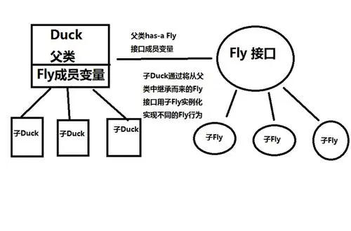 可接受使用策略