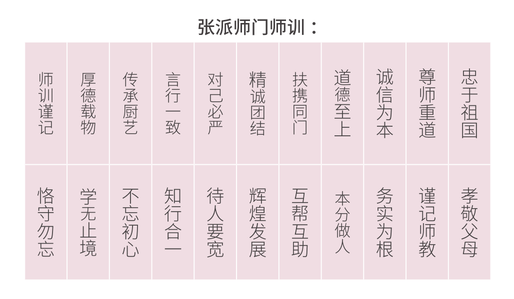 张培荣(海派菜掌门人)